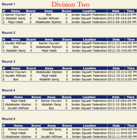 Jordan Squash: Amman League Division 2