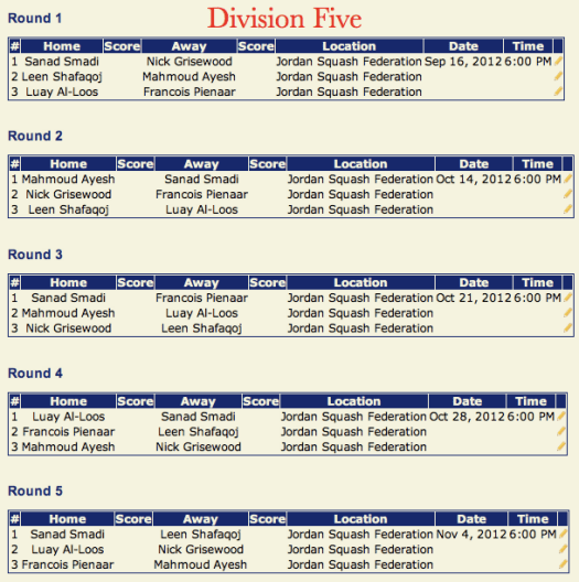 Jordan Squash: Amman League Division 5