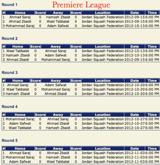 Jordan Squash: Amman Premiere League 