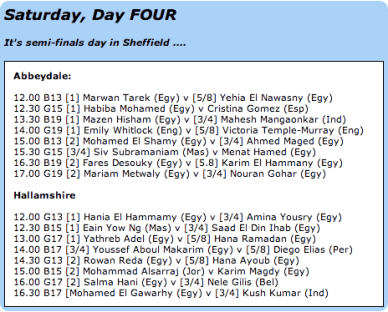 British Junior Open 2013 Day 4